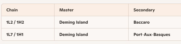 lorana demming pairing.jpg